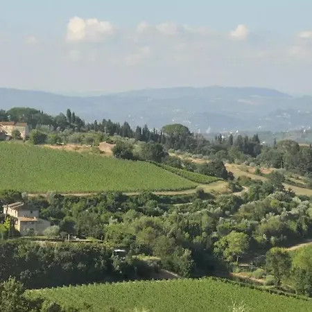 Pensjonat Anba