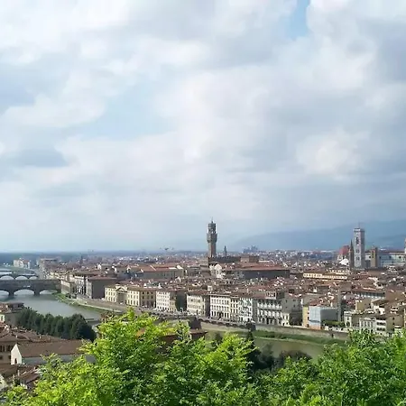 Maison d'hôtes Anba